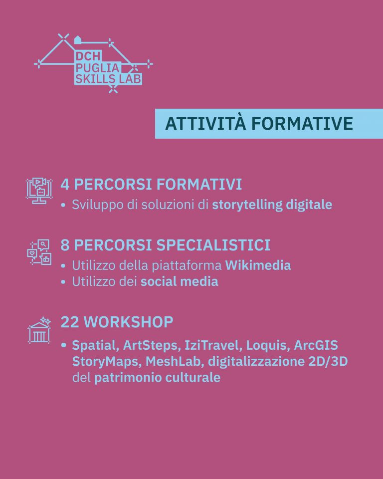 Attività formative - 1