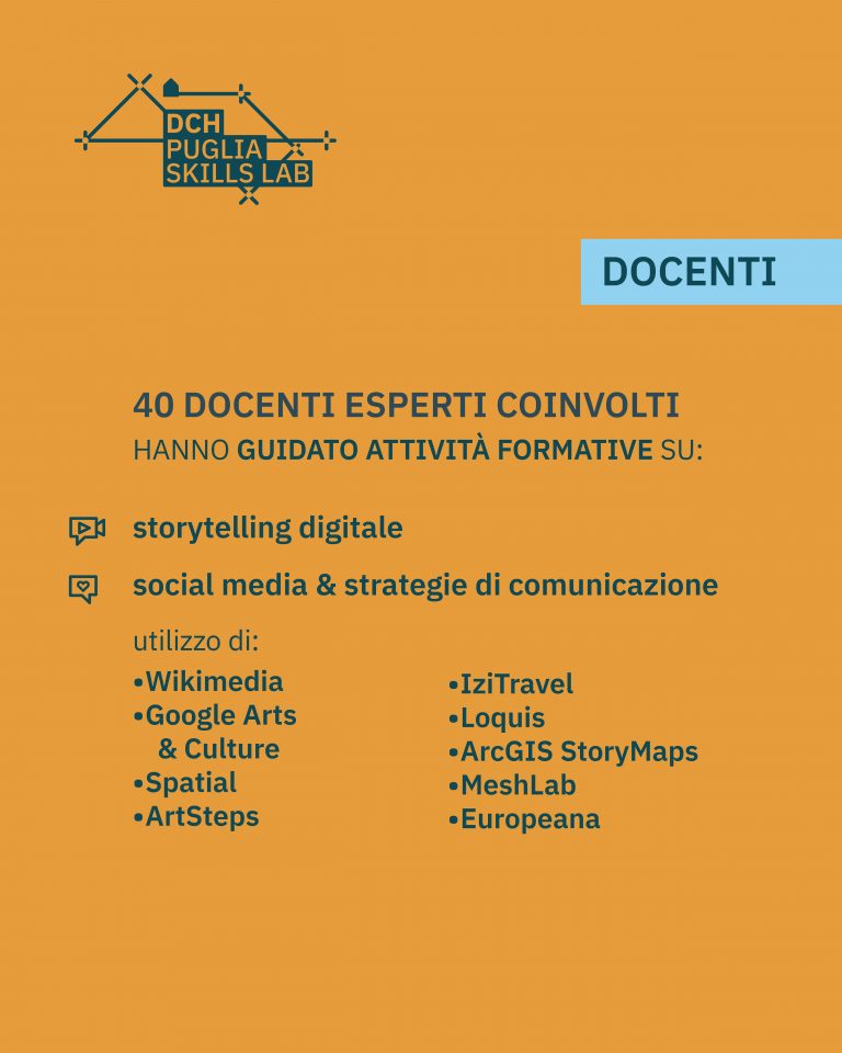 Docenti ed esperti coinvolti