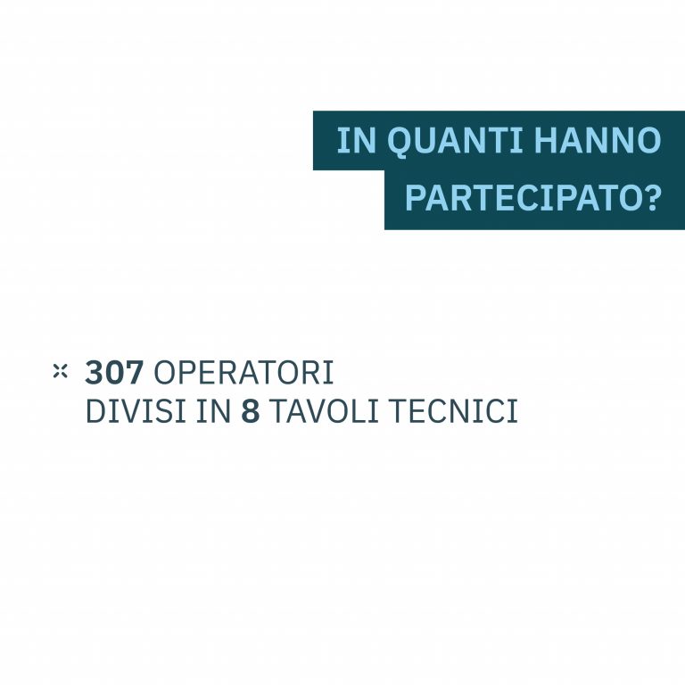 Partecipanti