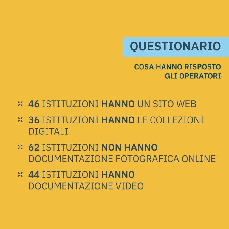 Istituzioni e asset digitali