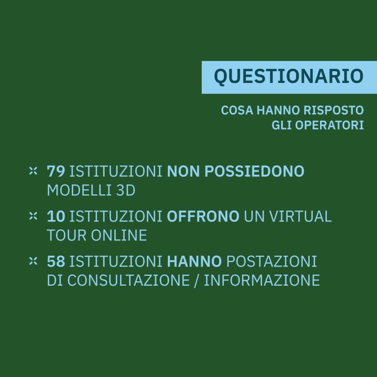 Istituzioni e asset digitali